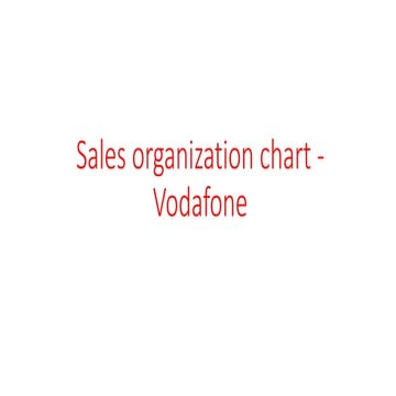 Vodafone-organization chart(bihar)