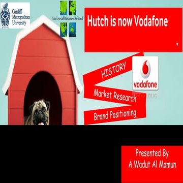 Vodafone Brand Positioning