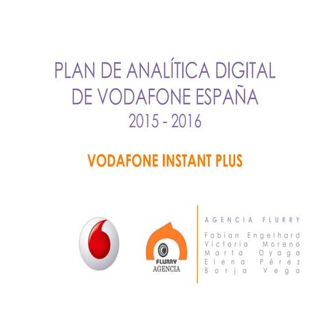 Vodafone Instant Plus