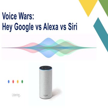 Voice war: Hey Google vs Alexa Vs Siri