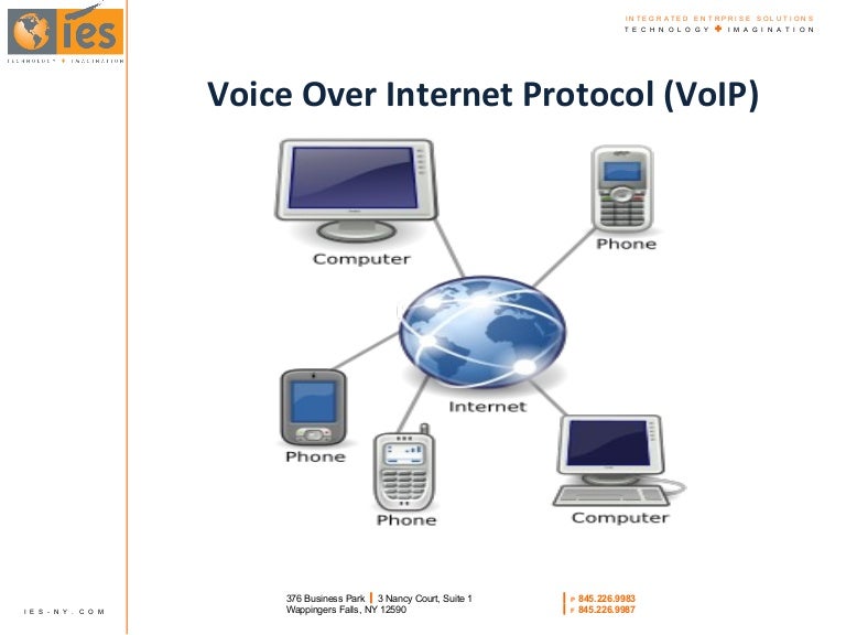 What Is Voice Over Ip _ What is voice over IP and how does it work ...