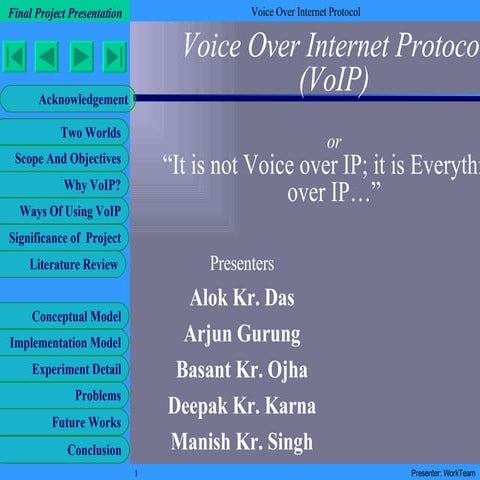 Voip Ppt