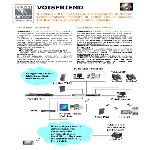 Voisfriend