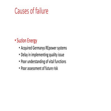 Voka company GMR and Suzlon