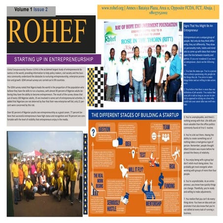 Vol 1 issue 2   starting up in entrepreneurship