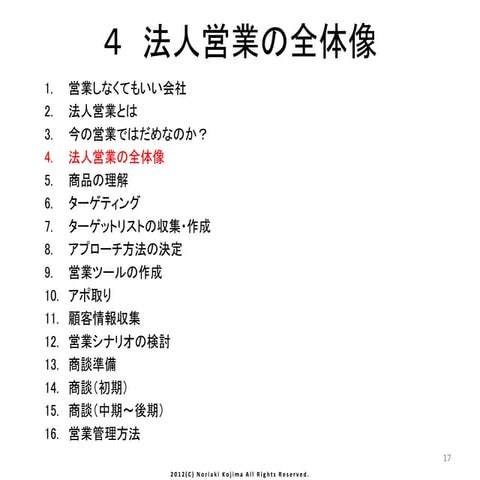 受注を２倍にする法人営業のやり方Vol2