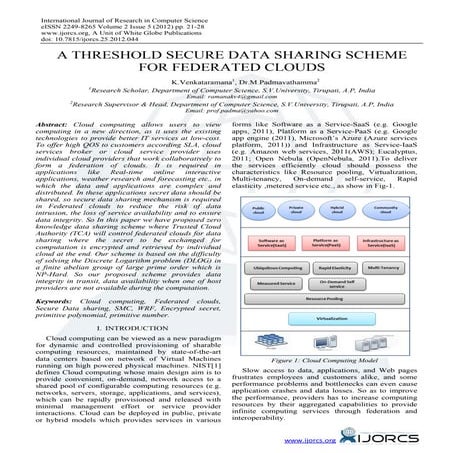 A Threshold Secure Data Sharing Scheme for Federated Clouds