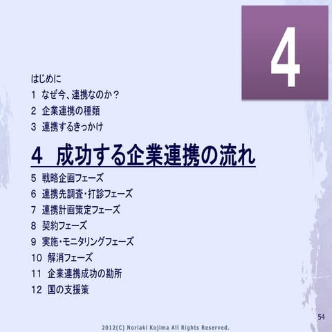 ビジネス連携 Vol4