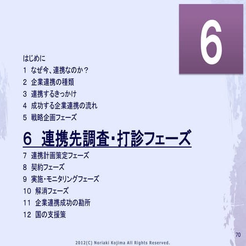 ビジネス連携 Vol5