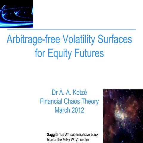Arbitrage-free Volatility Surfaces for Equity Futures