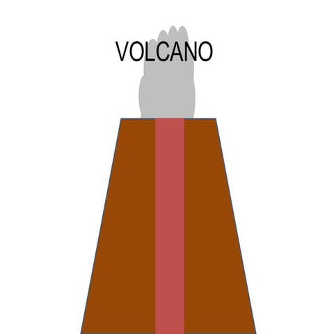 Volcano