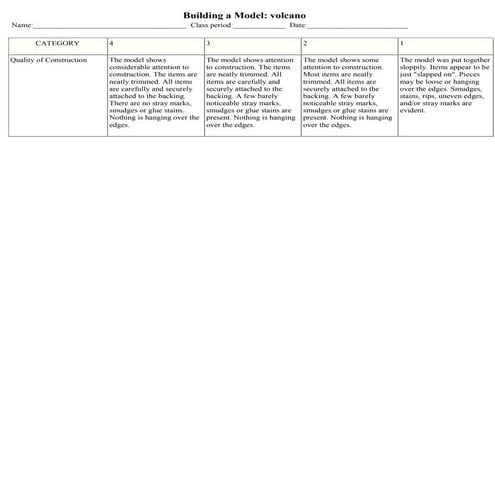 Volcano Rubric Docx