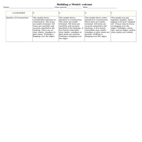 Volcano Rubric Docx
