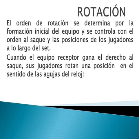 Voleibol rotacion