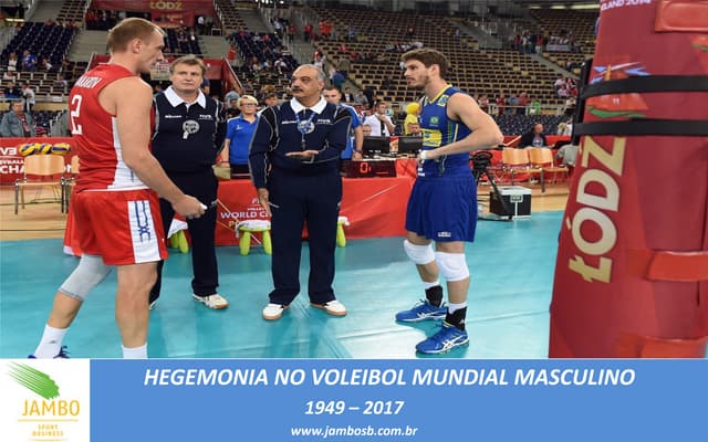 Hegemonia no voleibol mundial mascu...