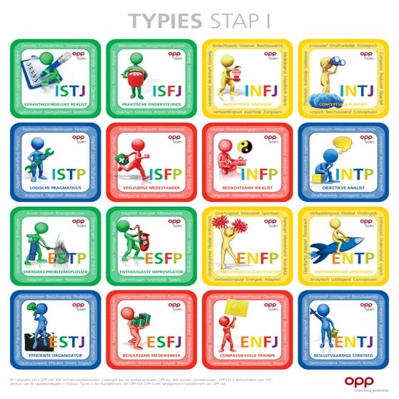 Alle voorkeurtypes in een TEAM