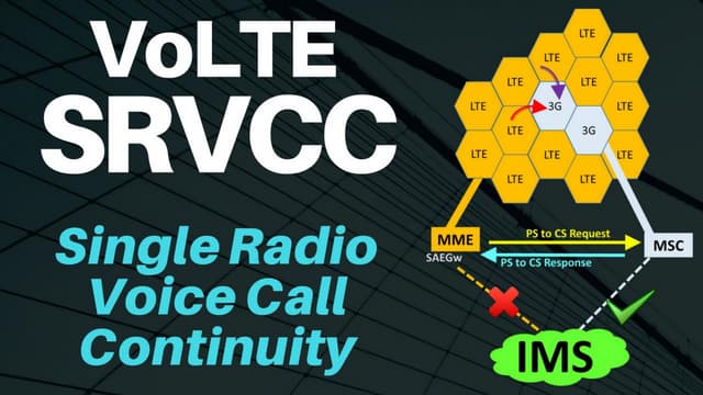 SRVCC (Single Radio Voice Call Continuity) in VoLTE & Comparison with CSFB