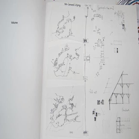 Volume and landscape