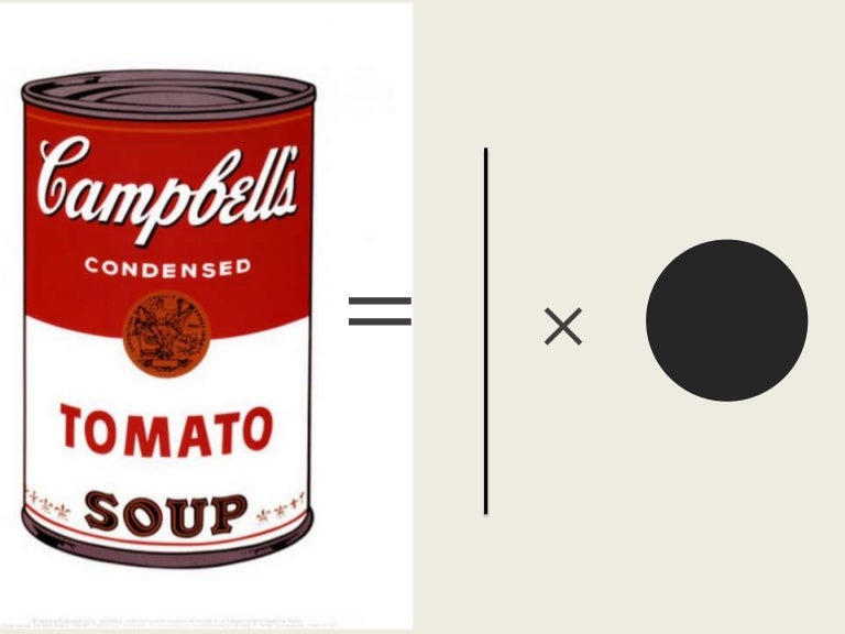 surface area of a cylinder [∂ Campbell's soup can]