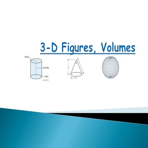 Volume formulas