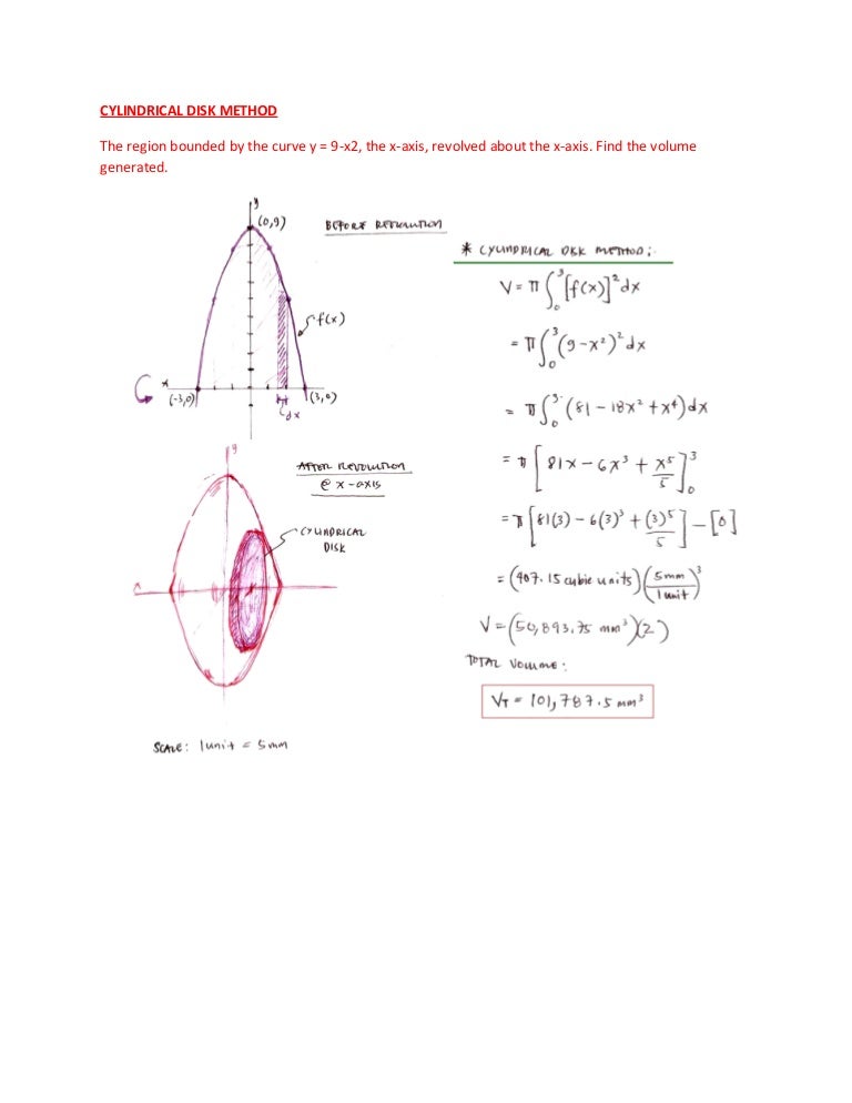 volume-of-curves-revolved-about-an-axis-using-integration