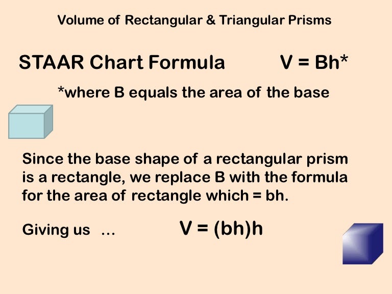 Volume Of Prisms