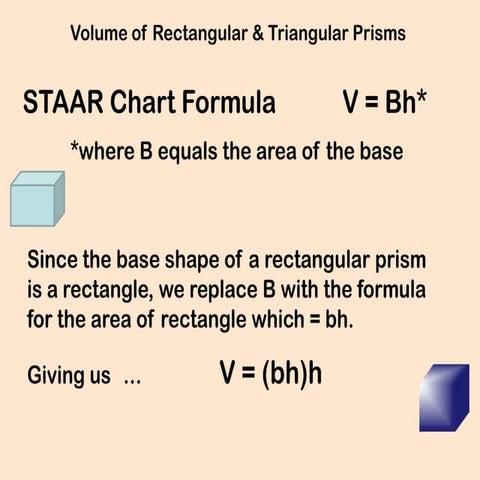 Volume of Prisms