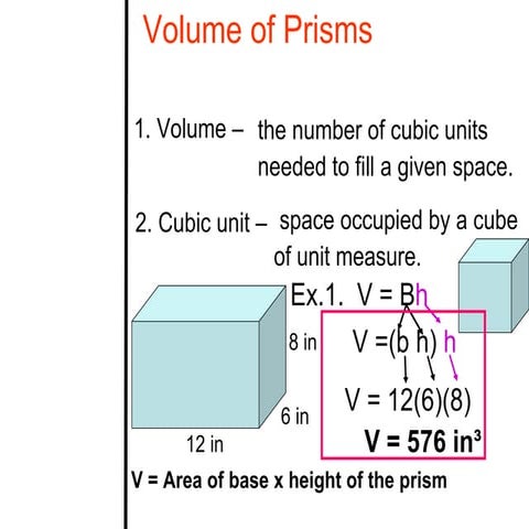Volume of Prisms