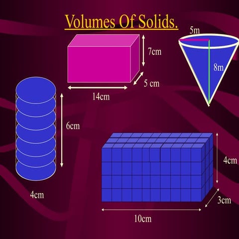 Lesson 2.7 measuring volume | PPTX
