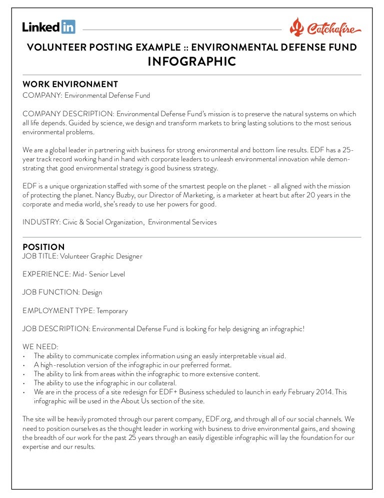 Graphic Designer Job Duties Example