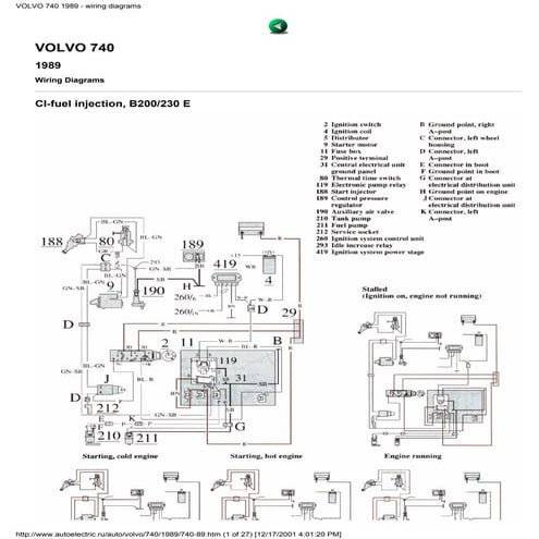 Volvo740wiring | PDF