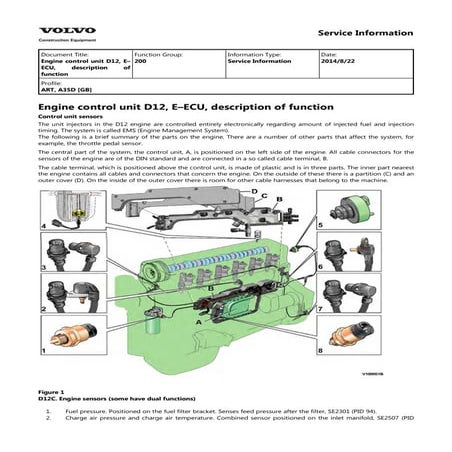 Volvo A35D Articulated Dump Truck Service Repair Manual Instant Download.pdf