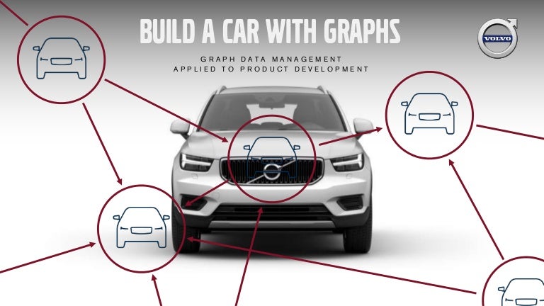 Build A Car >> Build A Car With Graphs Fabien Batejat Volvo Cars Build A Car >> Build A Car With Graphs Fabien Batejat Volvo Cars