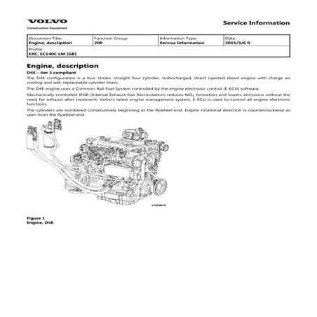 Volvo EC140C LM EC140CLM Excavator Service Repair Manual Instant Download.pdf