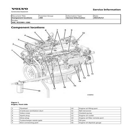 Volvo EC220D L EC220DL Excavator Service Repair Manual Instant Download.pdf