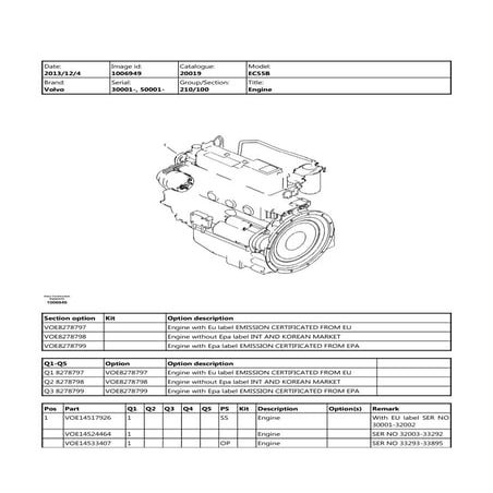 Volvo EC55B Compact Excavator Parts Catalogue Manual (SN50001 and up).pdf