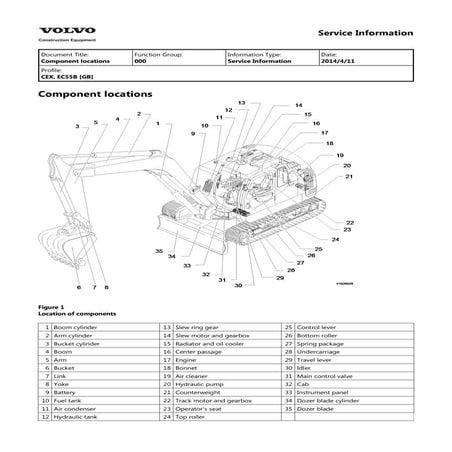 Volvo EC55B Compact Excavator Service Repair Manual.pdf