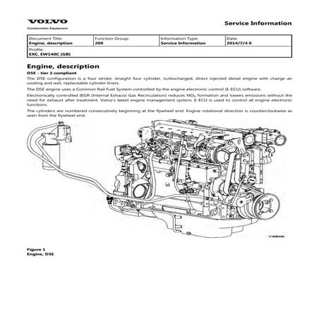 Volvo EW140C Wheeled Excavator Service Repair Manual Instant Download.pdf