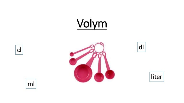 Volym