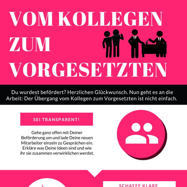 Untere Vorgesetzte , Ansprechpartnerinnen und Ansprechpartner A-Z – SGSR