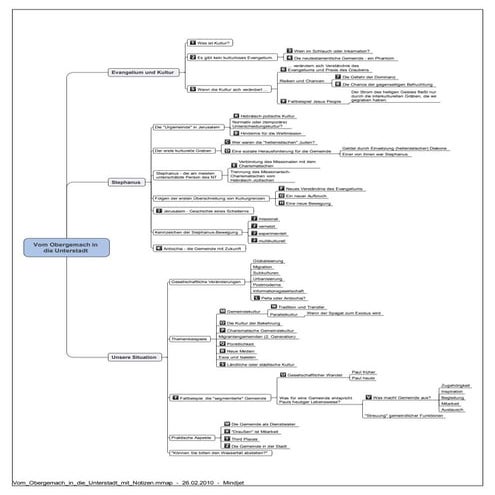 Harald Sommerfeld: Vom Obergemach in die Unterstadt