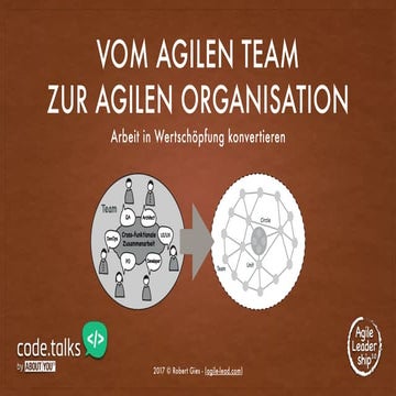 Vom agilen Team zur agilen Organisation