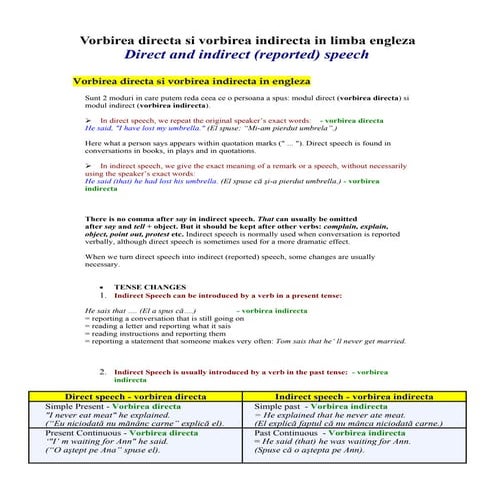 Vorbirea directa si vorbirea indirecta in engleza