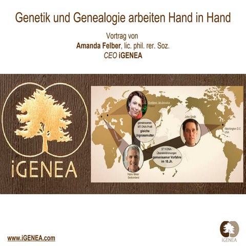iGENEA Slideshow Deutsch