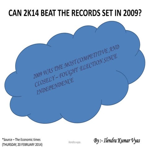 Voter count for the coming 2K14