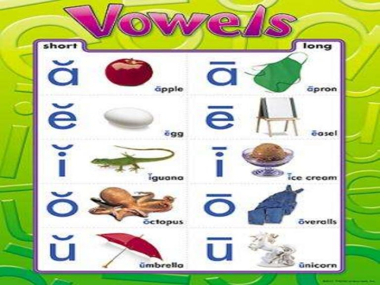 Vowels