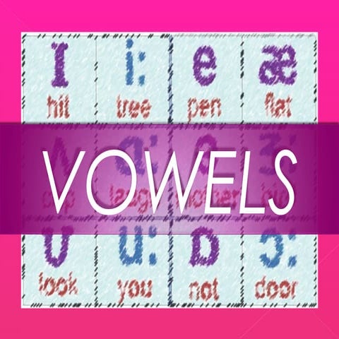 Vowels - Phonetics and Phonology