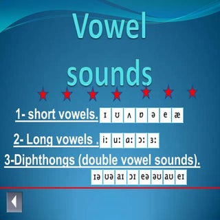 Vowel sounds