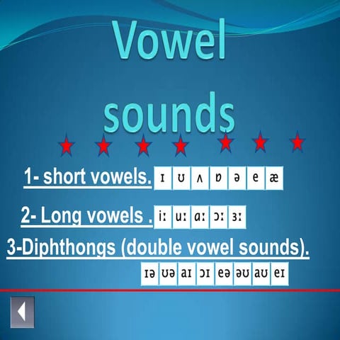 Vowel sounds