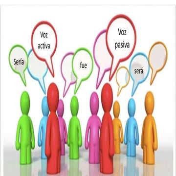 Voz activa y pasiva en las oraciones